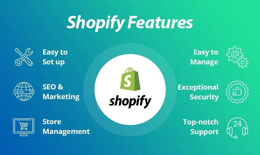 Shopify SEO